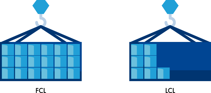 container